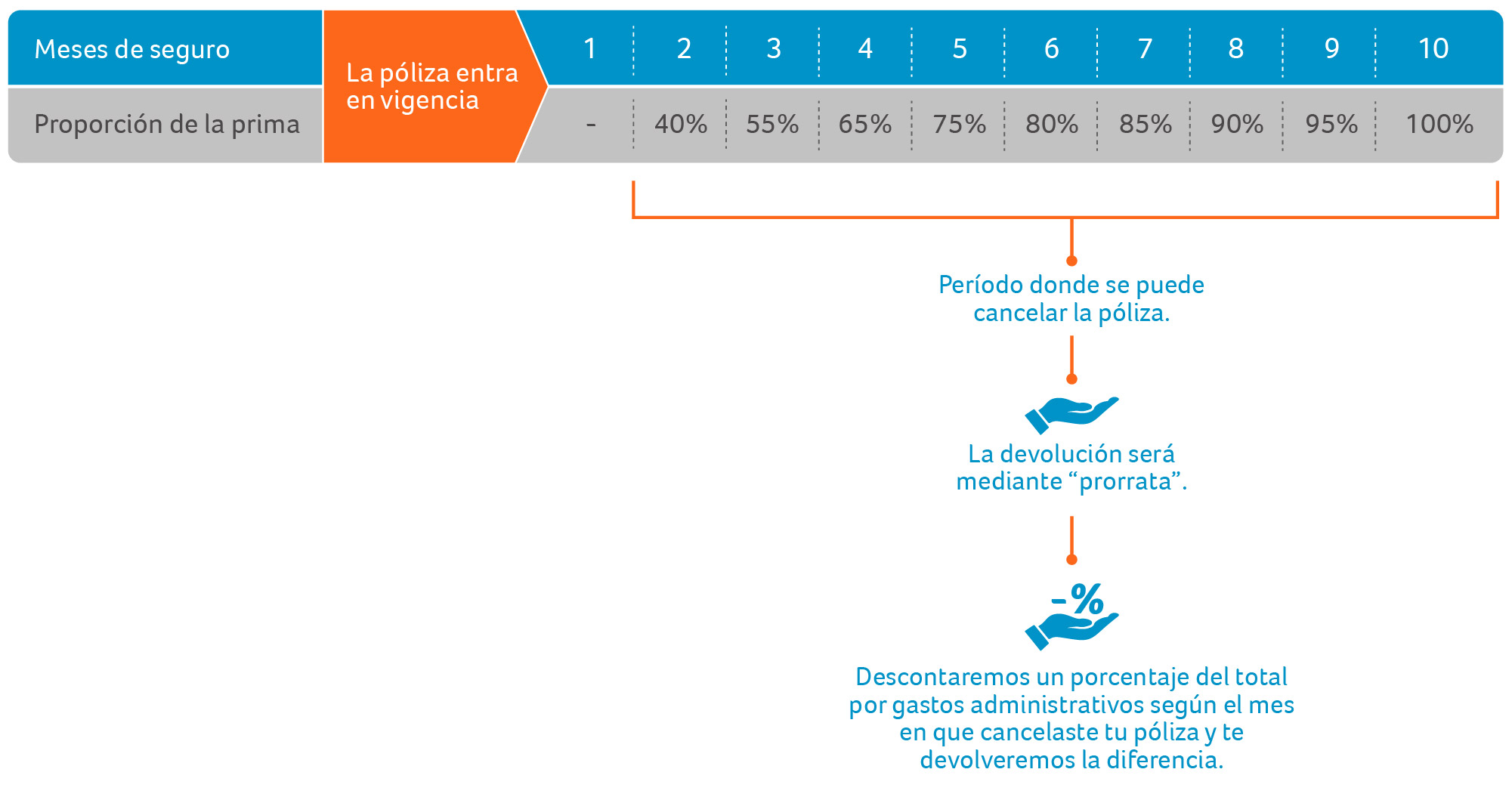 personas-salud-2.png